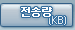���۷�(KB)